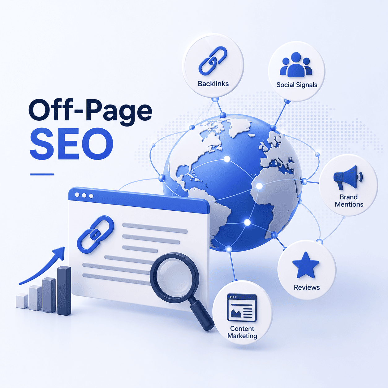 off page